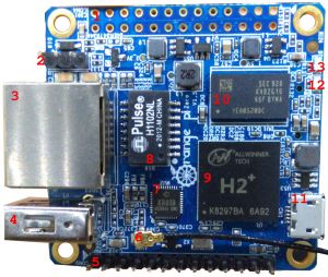 OrangePiZero front numbered.jpg