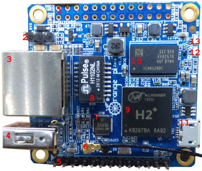File:OrangePiZero front numbered.jpg