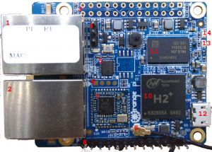 OrangePiZero R1 front numbered.jpg