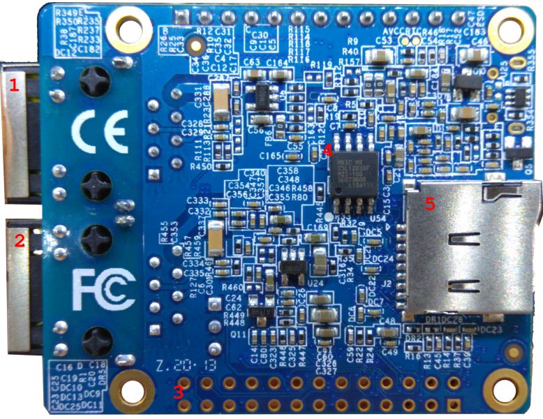 File:OrangePiZero R1 back numbered.jpg