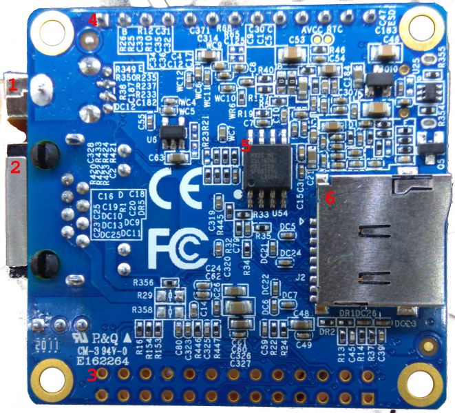 File:OrangePiZero back numbered.jpg